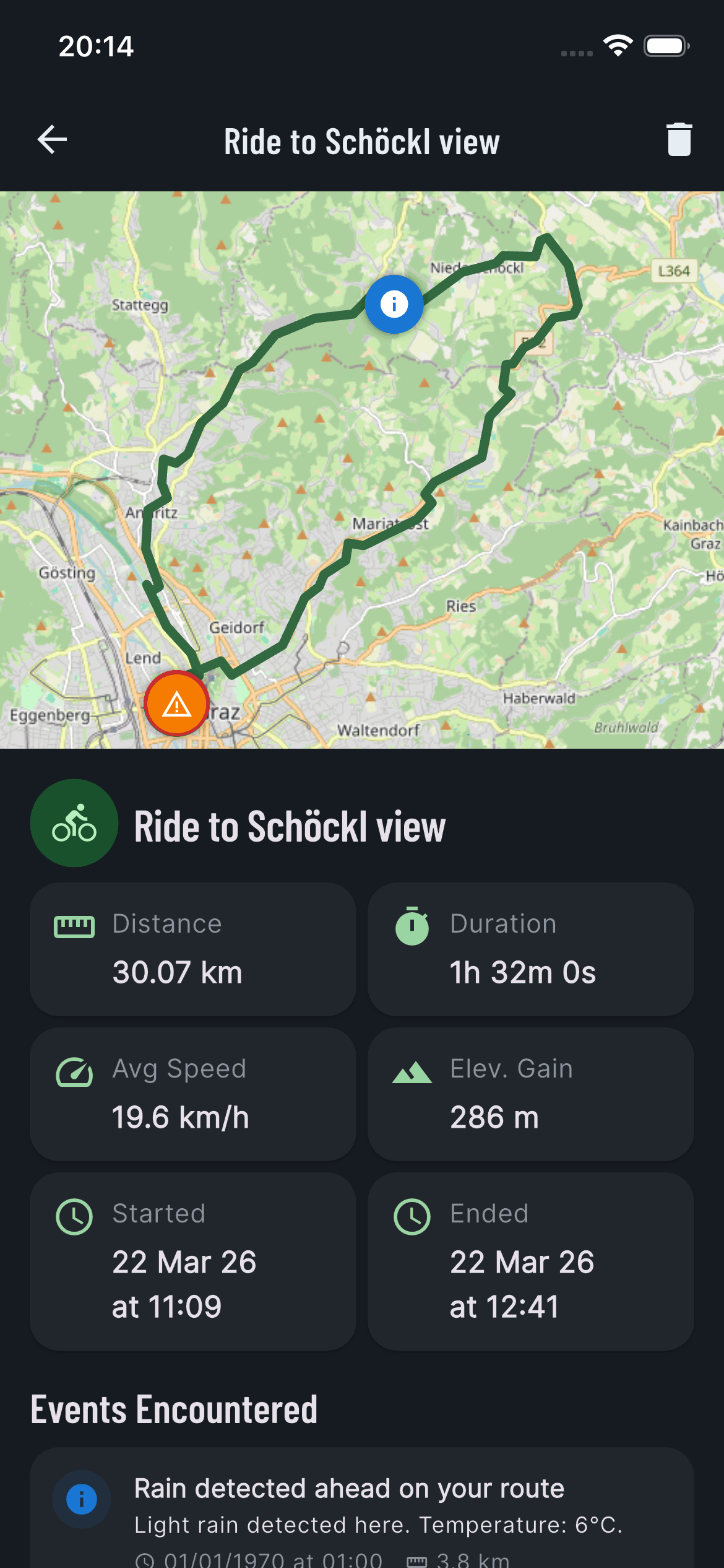 Activity history screen showing past cycling sessions